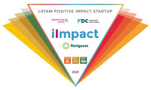 Limpact 2021